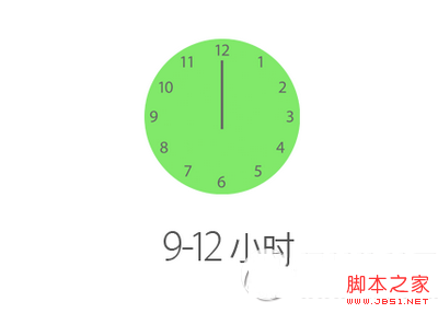 iphone6s充满电要多久 长时间充电对iphone6s电池有影响吗2