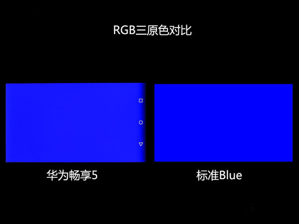 华为畅享5手机怎么样 华为畅享5全面评测图解