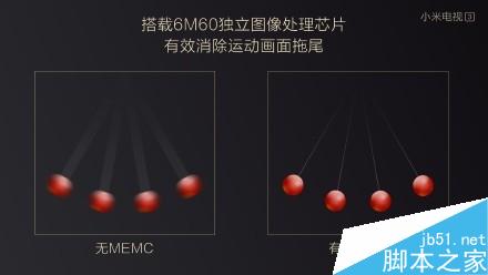 小米电视3怎么样？好不好？详细介绍