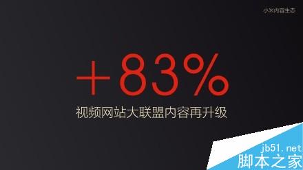 小米电视3怎么样？好不好？详细介绍