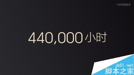 小米电视3怎么样？好不好？详细介绍