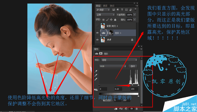 实例深度解析PS计算命令的原理