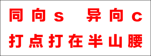 入门：AI钢笔工具概念详解及运用技巧插图15