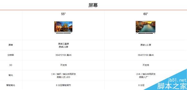 3999元！55寸版小米电视3发布：依然分体式设计