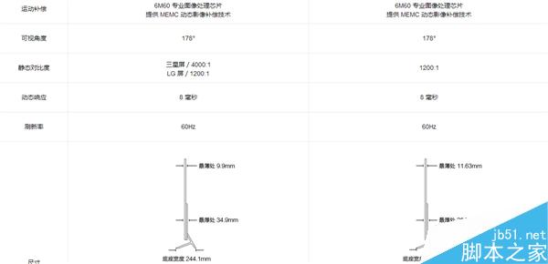 3999元！55寸版小米电视3发布：依然分体式设计