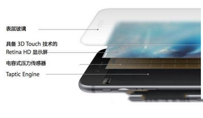 ios9 3d touch怎么用 iphone6s ios9 3d touch使用教程