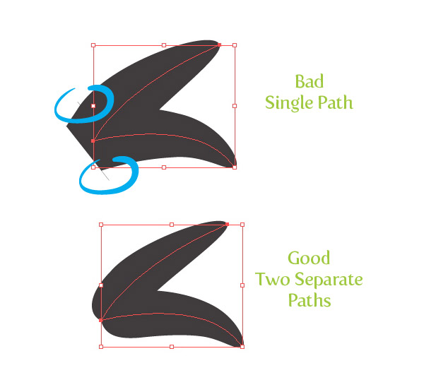 AI绘制可爱卡通老人 脚本之家 AI实例教程