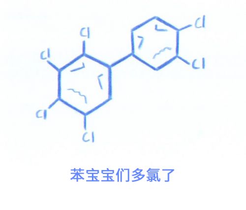 多氯联苯结构式图片