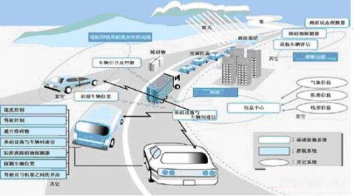 诚道智能监控平台接入规范与测试软件 V4.0.7 官方安装版