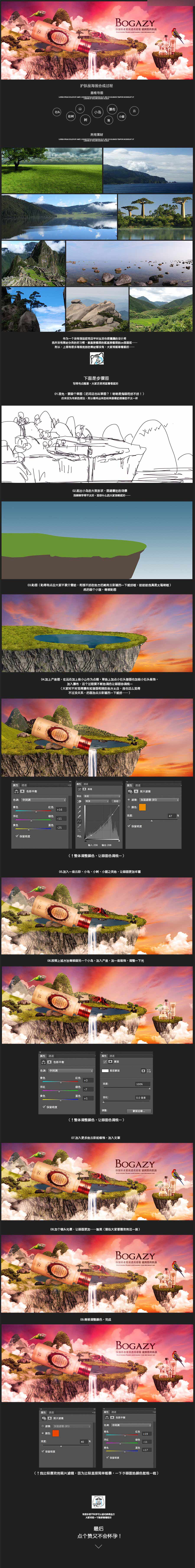 Photoshop合成时尚大气的护肤品电商促销海报教程