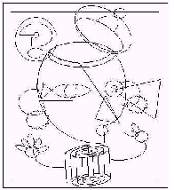 入门:CorelDRAW 命令菜单方面的知识详解