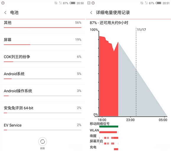 努比亚Z9 mini精英版怎么样 nubia Z9 mini精英版详细评测