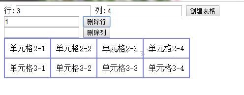 JavaScript如何动态创建table表格