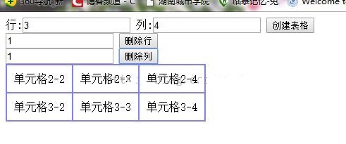 JavaScript如何动态创建table表格