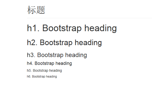 Bootstrap每天必学之基础排版