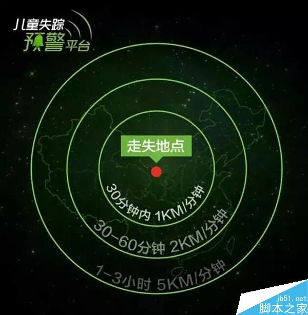 微信儿童失踪预警平台上线：全球6.5亿用户帮你找宝宝