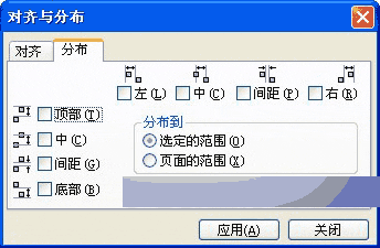 CorelDRAW 12循序渐进-对象的组织 脚本之家 CorelDraw入门教程