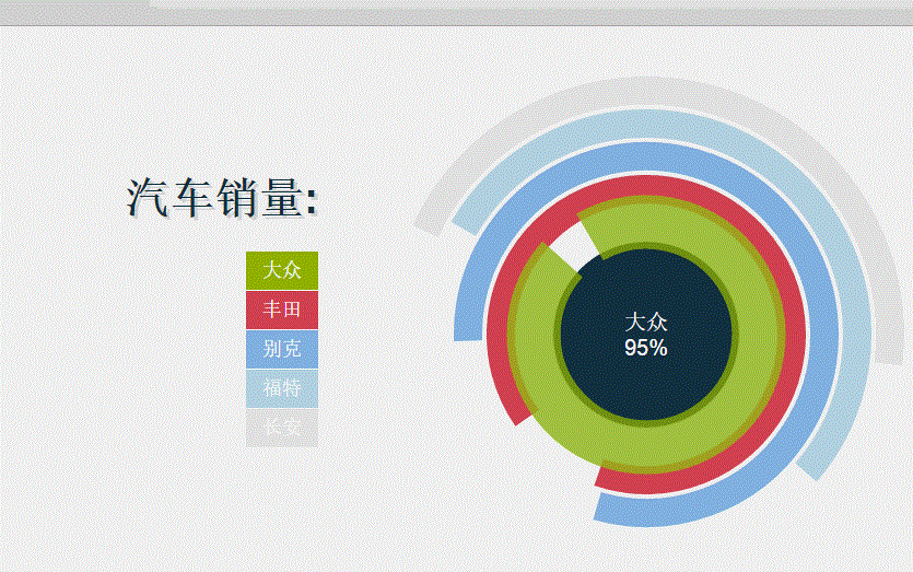 javascript实现动态统计图开发实例