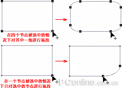 CorelDRAW 12基本图形创建与曲线编辑方法详解