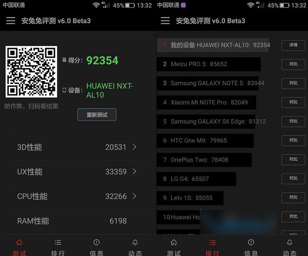 华为Mate 8性能怎么样？华为Mate8安兔兔跑分测试