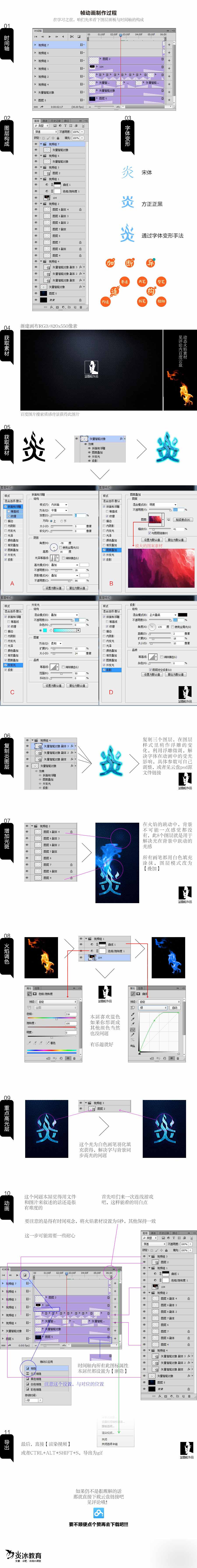 Ps可以这么玩动画 PS制作文字火苗gif动画效果图