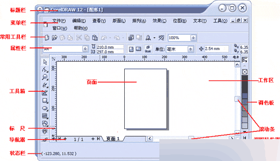 CorelDRAW 12循序渐进-概述篇 脚本之家 CorelDraw入门教程