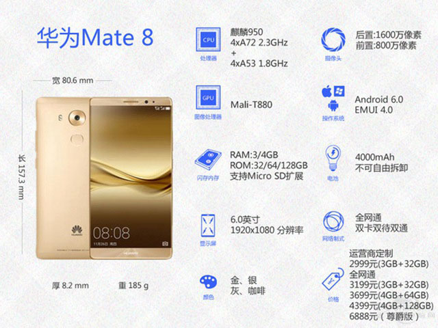 华为Mate 8怎么样 华为Mate 8详细评测