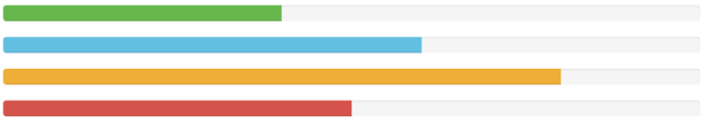 Bootstrap每天必学之进度条