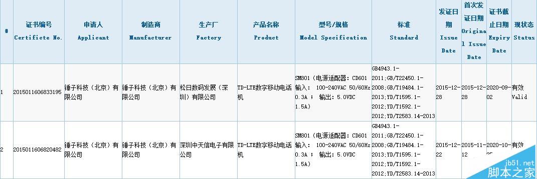 smartisant2发布