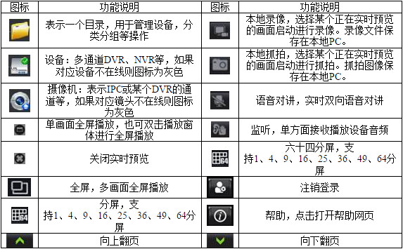 qmeye电脑版下载 qmeye电脑监控软件 v2.3.3.7 中文官方安装版