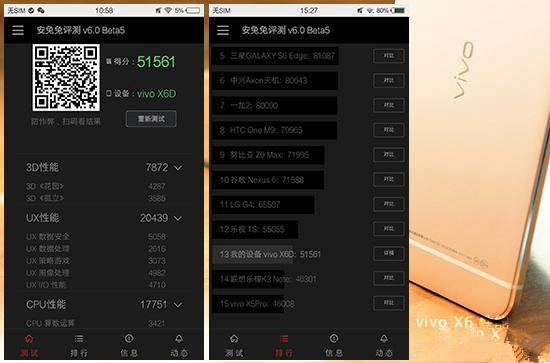 vivo X6怎么样 vivo X6详细评测