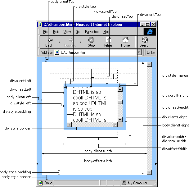 详解页面滚动值scrollTop在FireFox与Chrome浏览器间的