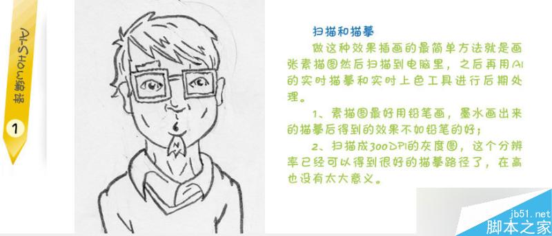 AI绘制漫画人物 脚本之家 AI教程