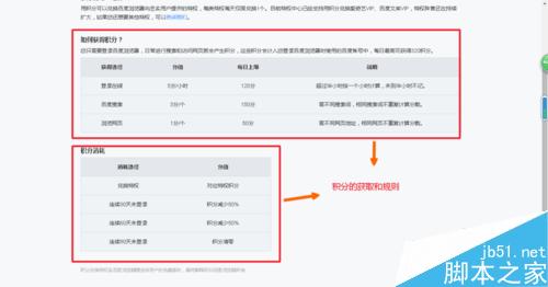 爱奇艺会员的5种获取方法