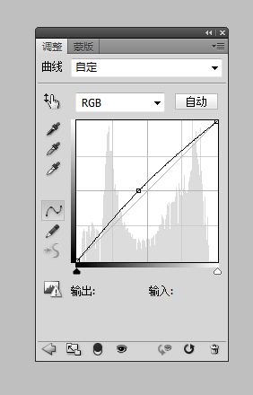 Photoshop结合SAI软件详细解析转手绘人像中眼睛的画法