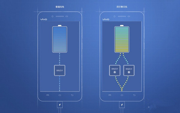 vivo X6Plus怎么样 vivo X6Plus图文评测