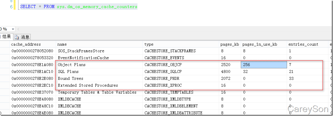 浅析SQL Server中的执行计划缓存(上)
