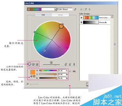 体验Illustrator_CS3的全新色彩搭配工具_脚本之家　世纪论坛转载