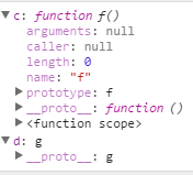 谈谈我对JavaScript中typeof和instanceof的深入理解