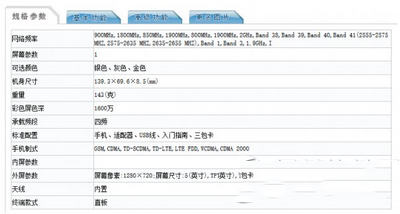 红米3是全网通吗 红米3手机支持全网通吗4