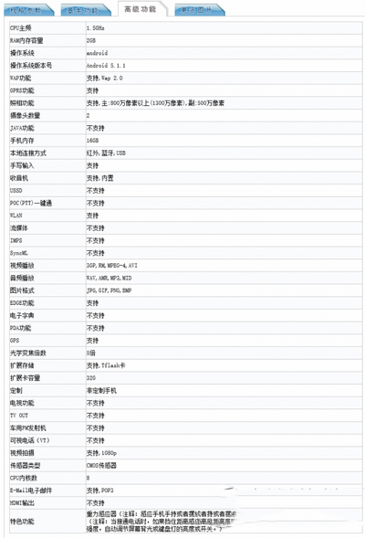 红米3是全网通吗 红米3手机支持全网通吗6
