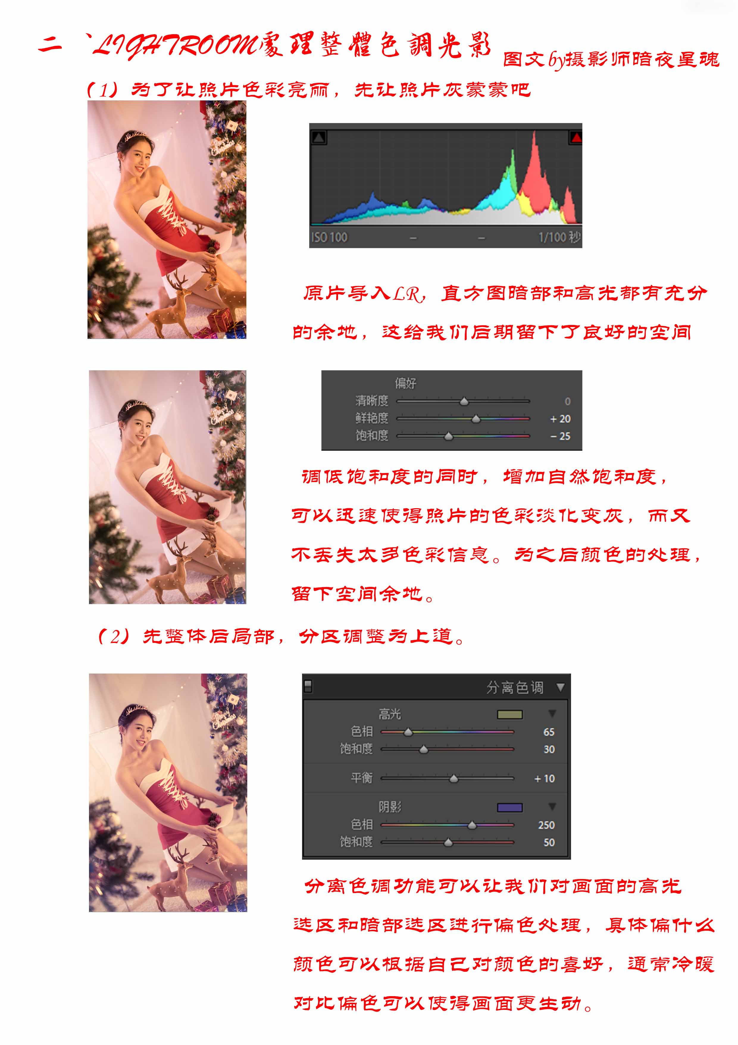 Photoshop圣诞梦幻暖色写真前后期思路分享,PS教程,思缘教程网