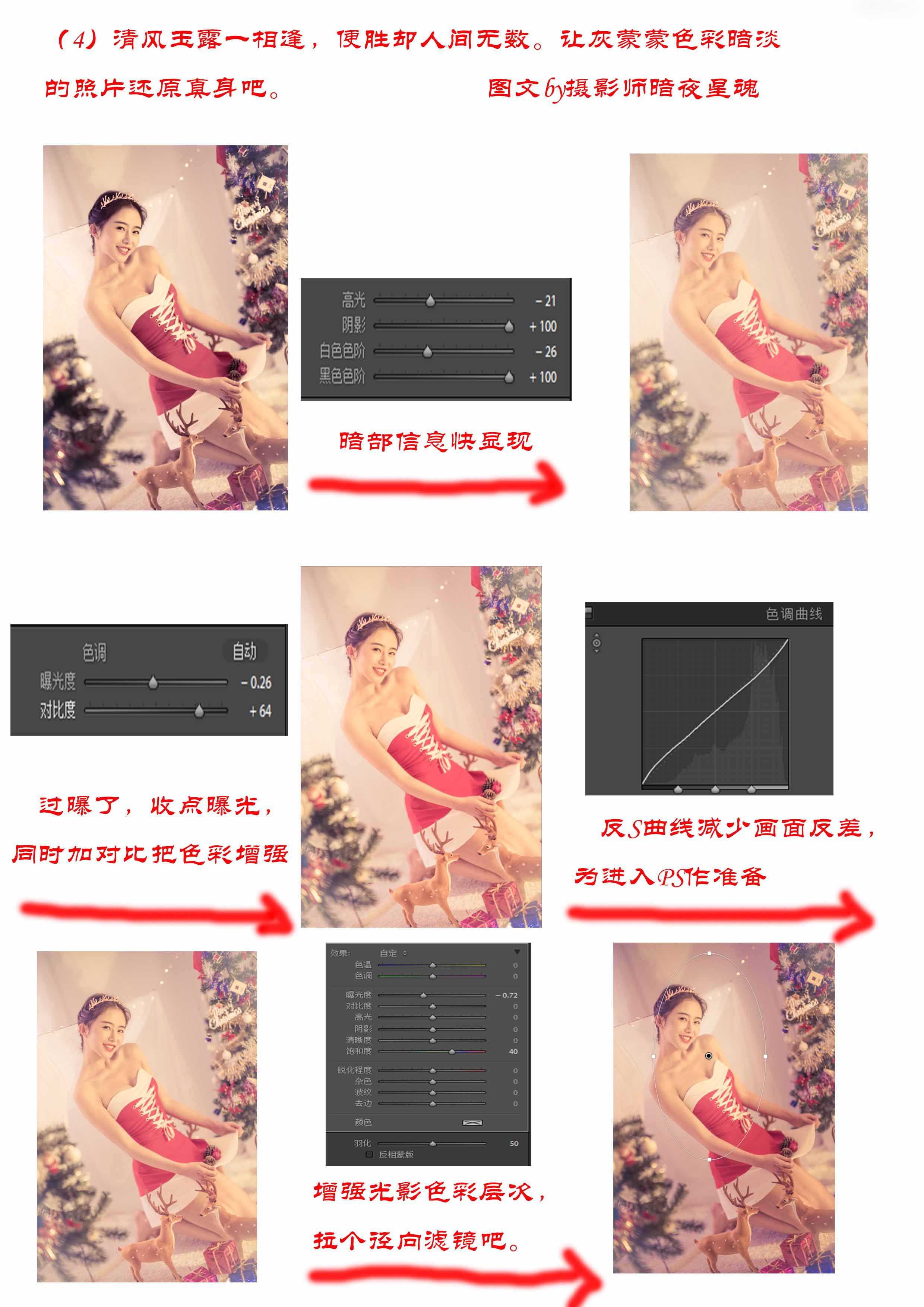 Photoshop圣诞梦幻暖色写真前后期思路分享,PS教程,思缘教程网