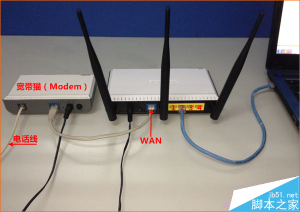 电话线接入上网时，B-Link路由器正确连接方式