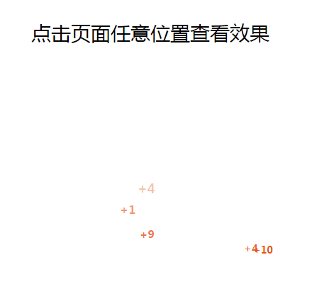 jQuery实现的点赞随机数字显示动画效果(附在线演