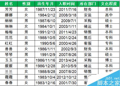 如何用Excel批量创建指定文件夹