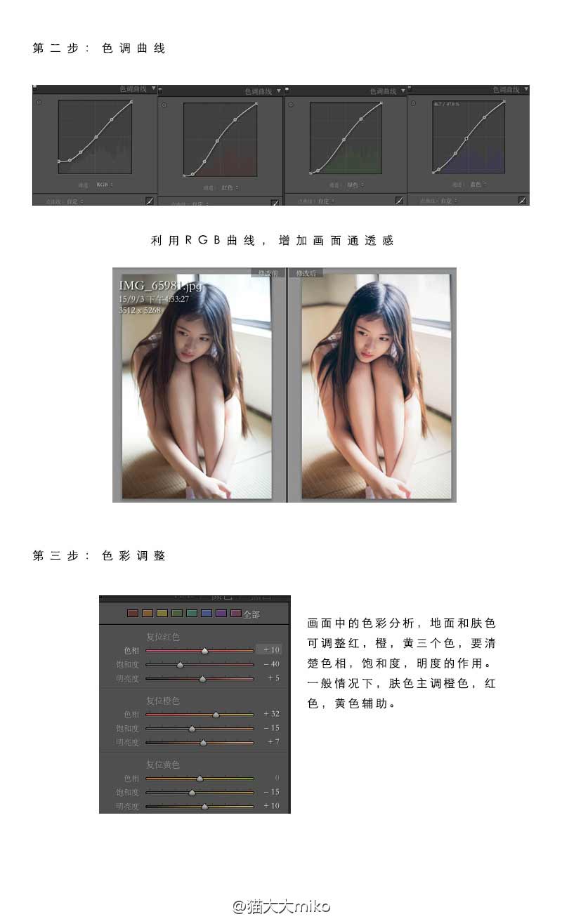 Lightroom制作室内人像甜美的日系效果,PS教程,思缘教程网