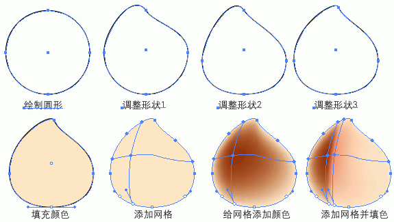 AI渐变网格绘制一个可口的桃子 脚本之家 AI教程