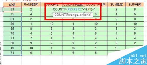 Excel中如何对单个区域进行排名？