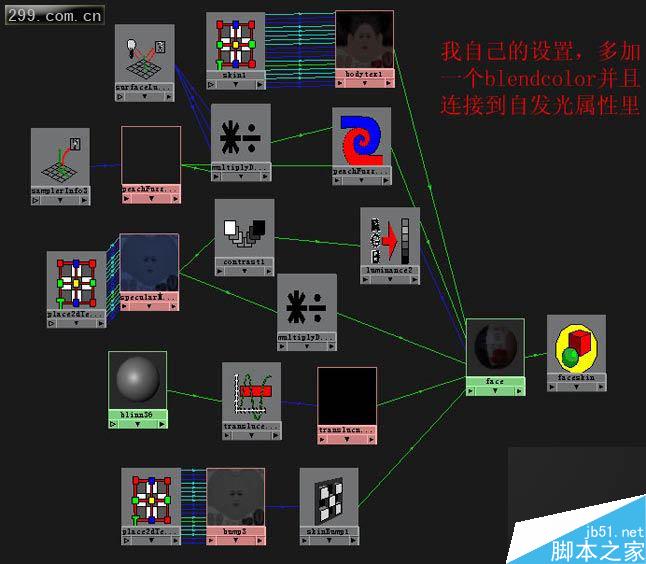 MAYA7.0人体皮肤材质shader教程 脚本之家 MAYA材质灯光